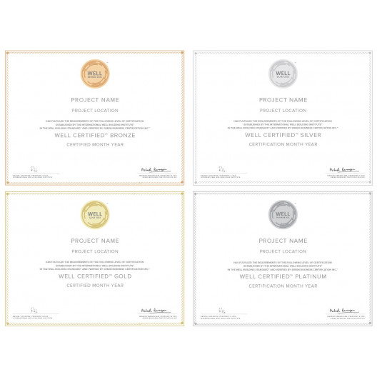WELL Certified Certificates